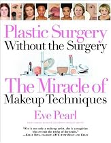 Plastic Surgery without the Surgery