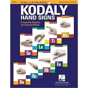 Kodaly Hand Signs