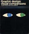 Graphic Design: Visual Comparison
