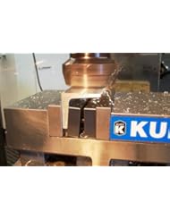 Single Detail Page Misc: QUADRALLEL - Amkat products