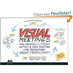 Visual Meetings: How Graphics, Sticky Notes and Idea Mapping Can Transform Group Productivity