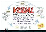Visual Meetings