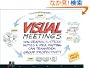 Visual Meetings: How Graphics, Sticky Notes and Idea Mapping Can Transform Group Productivity