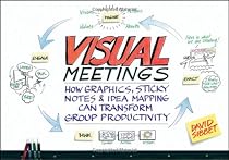 Visual Meetings: How Graphics, Sticky Notes and Idea Mapping Can Transform Group Productivity