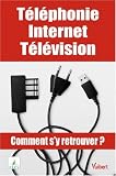 T�l�phonie Internet T�l�vision : Comment s'y retrouver ?