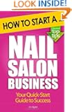 How to Start a Nail Salon Business