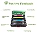GREENSKY Compatible Toner Cartridge Replacement for HP CF401X ( Black, Cyan, Magenta, Yellow , 10-Pack )