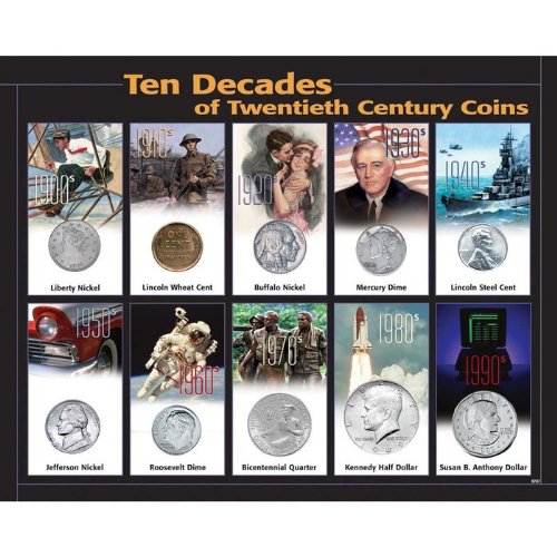 10 Decades of 20th Century Coins