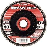 研磨ディスク（アルミナ） 粒度40