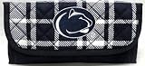 Penn State Nittany Lions Quilted Wallet