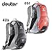 deuterihC^[j [XEXPGA[ D32029