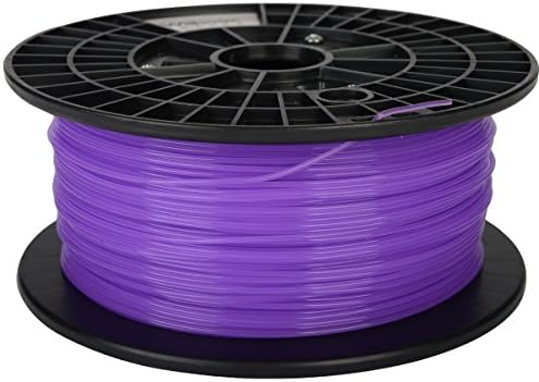 Wiiboox PLA Filament Pro Series Color Changing 3D Printing Filament for 3D Printer, 1.75mm Diameter, 1000g Spool, Purple to Red