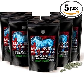 Shipped Directly From Our Farm: 100% Kona Coffee Green Beans 5 Lbs