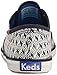 Keds Women's Champion Geo Raffia
