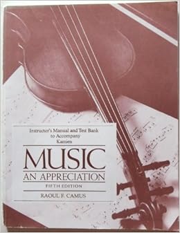 Music appreciation quiz 1 quizlet image