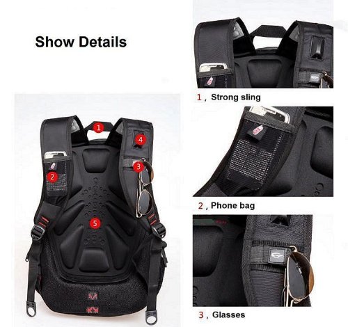 best backpacks for laptop and travel Best Travel Backpacks