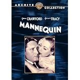 Mannequin (1937)