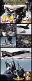 F-4 Phantom Overview