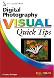 Digital Photography Visual Quick Tips