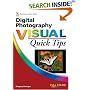 Digital Photography Visual Quick Tips