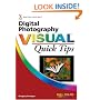 Digital Photography Visual Quick Tips
