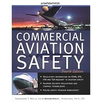 Commercial Aviation Safety
