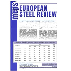 European Steel Review