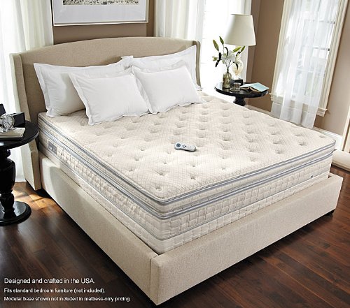 Furniture Discount Bargain Asin B007f4jlky Sleep Number I8