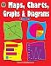 Maps, Charts, Graphs & Diagrams