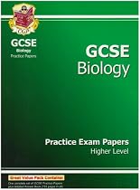 GCSE Biology Practice Papers