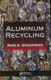 Aluminum Recycling