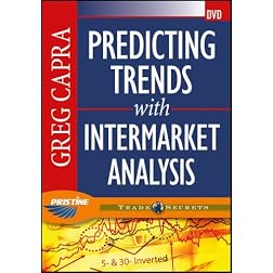 Predicting Trends with Intermarket Analysis