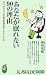 あなたが眠れない90の理由  気づかなかった不眠の原因を取りのぞく方法 (KAWADE夢新書)