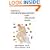 Clinical Psychopharmacology Made Ridiculously Simple (6th Edition) (Medmaster Ridiculously Simple)