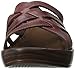 Eastland Women's Poppy Sandal