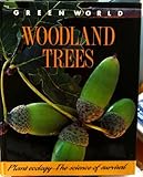 Woodland trees