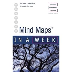 Mind Maps in a Week