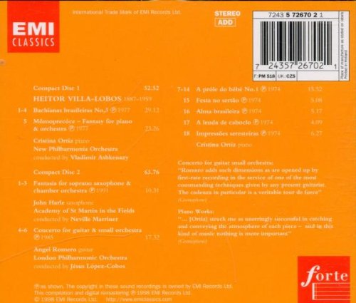 Cover image : Works