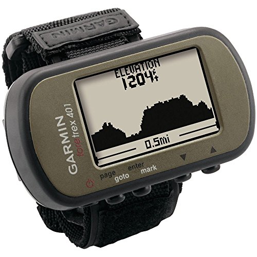 Best GPS Devices for Hiking to Prevent You from Getting Lost