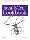 Java Soa Cookbook