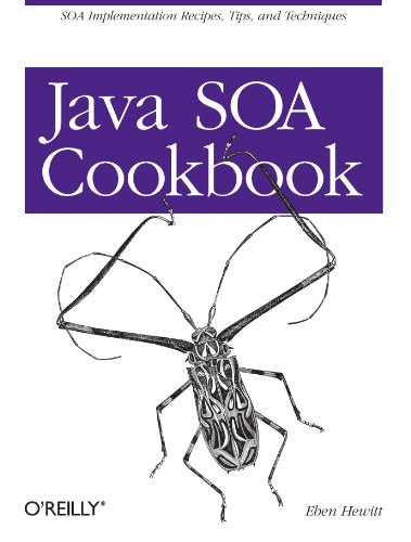 Java Soa Cookbook