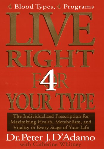 live right 4 your type