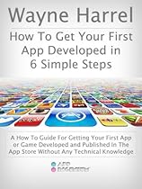 How To Get Your First App Developed In 6 Simple Steps