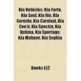 manual