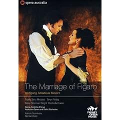 Les Noces de Figaro
