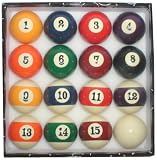 Pool Balls BIG NUMBERS