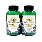 Review Sylvia's Rainforest  / Sylvia's Rainforest Wellness Kit