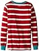 Hatley Little Girls' Pajama Set Applique Harvest Pears