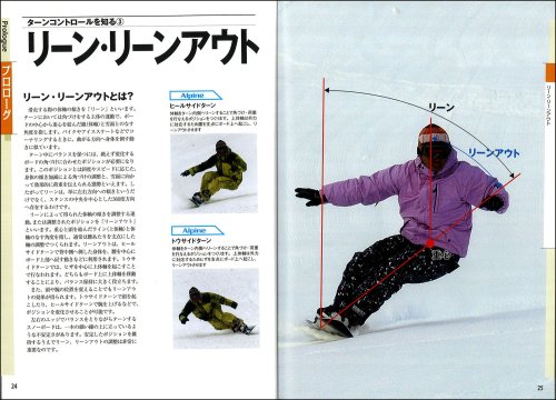 Cover image : JSBAスノーボード教程