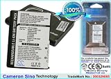 Cameron Sino 1250 mAh Battery for Loox 400, Loox 410, Loox 420, Loox N500, Loox N520, Loox N520c, Loox N520p, Loox N560, Loox N560c, Loox N560e, Loox N560p, Loox C500, Loox C550, Loox N520c, Loox N560p, Loox N520p, Loox N560e